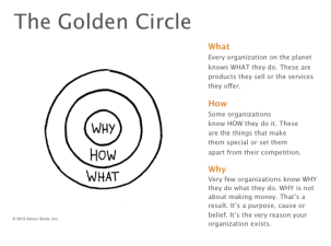 simon-sinek-golden-circle.png